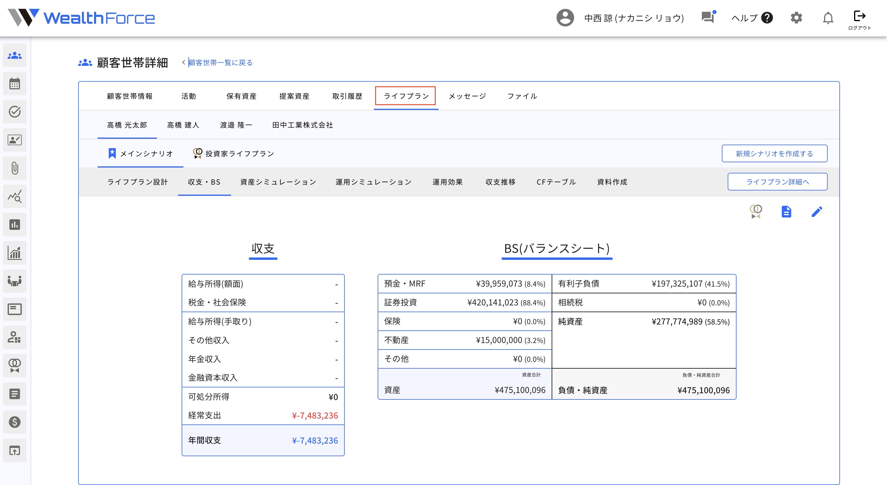 4.7.1 世帯ライフプラン