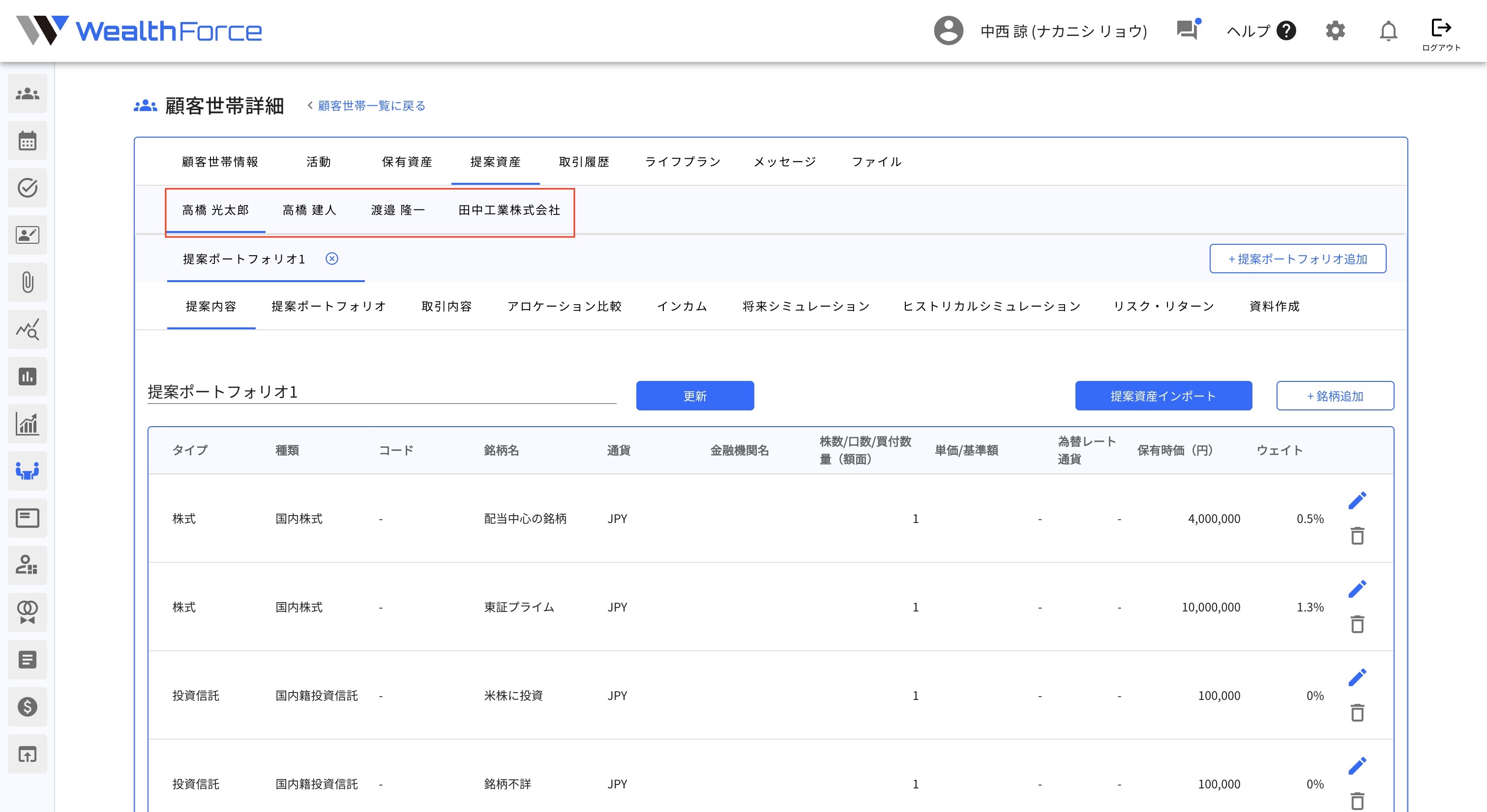 4.5.1 世帯提案資産 世帯員