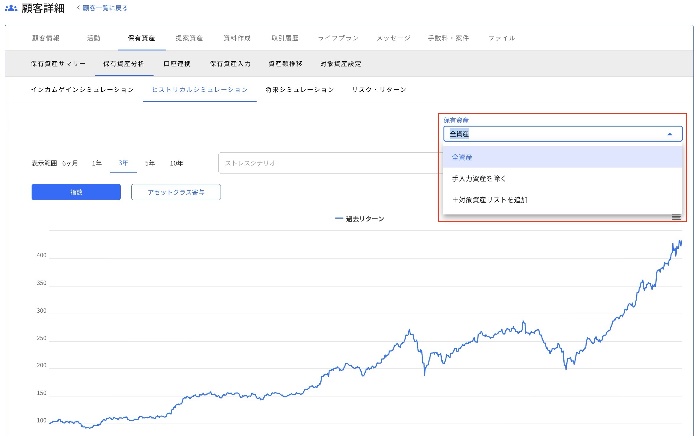 9.2 表示対象資産について