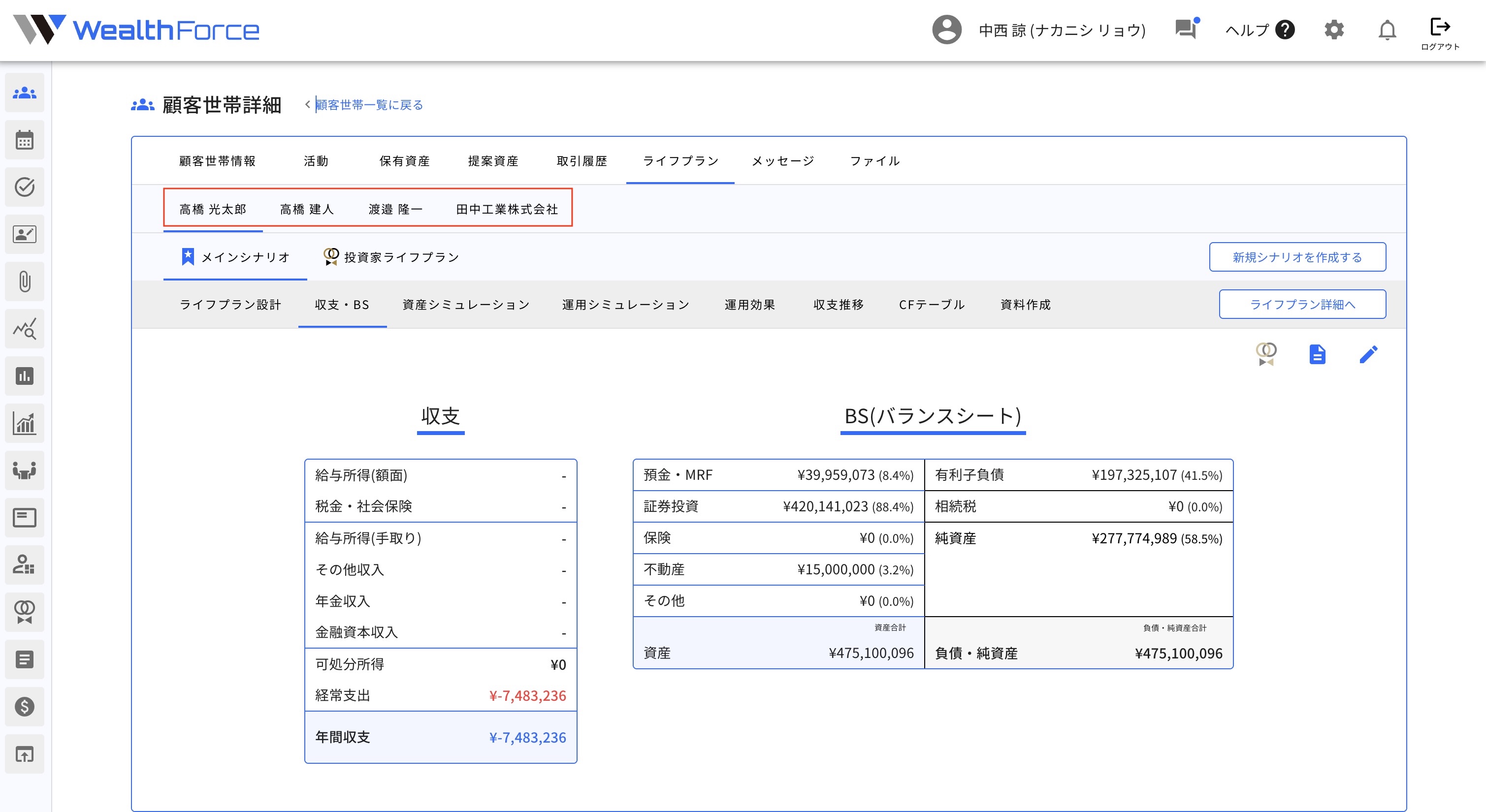 4.7.1 世帯ライフプラン 世帯員タブ
