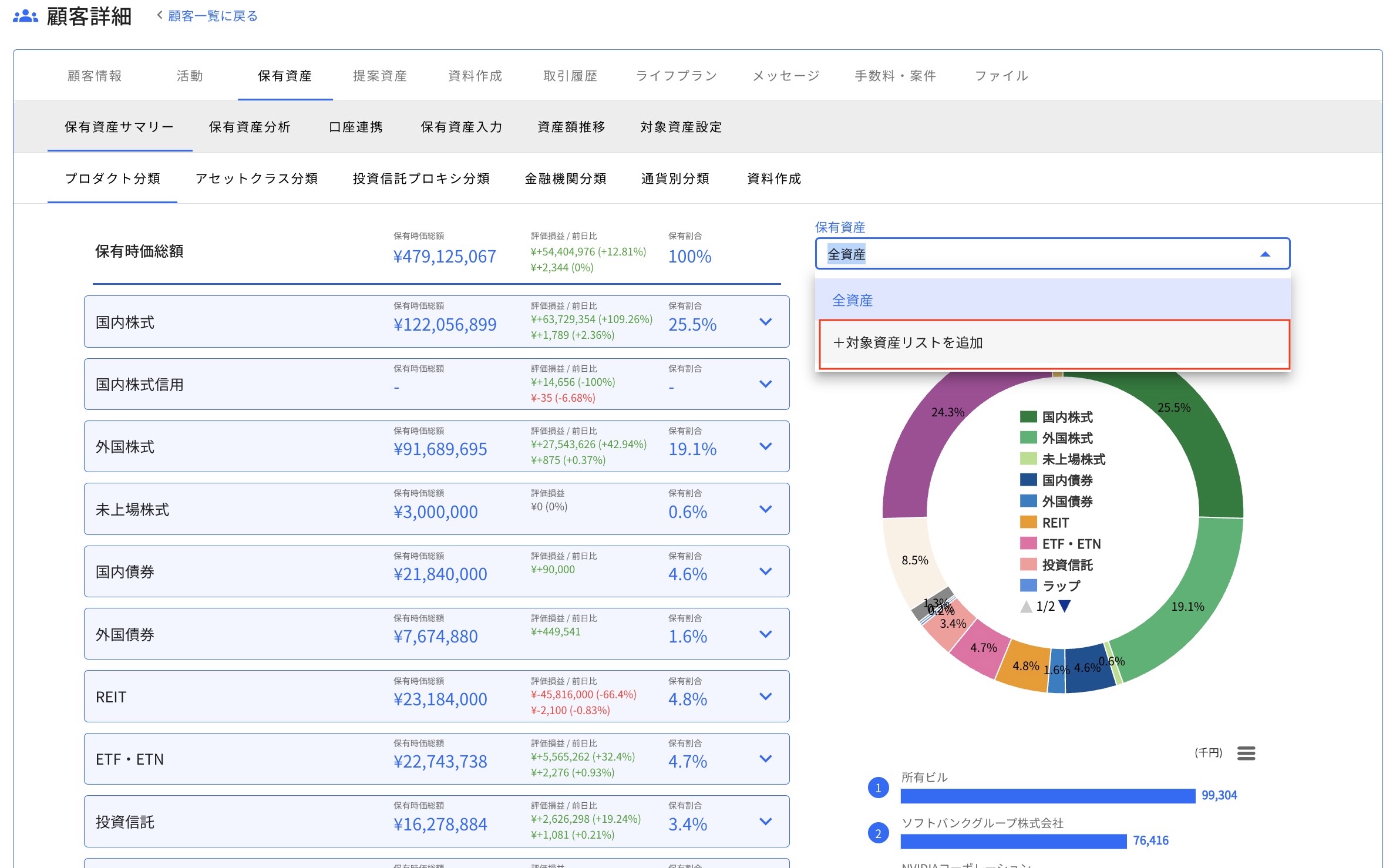 6.1.1 作成 STEP1「対象資産リストを追加」をクリックする