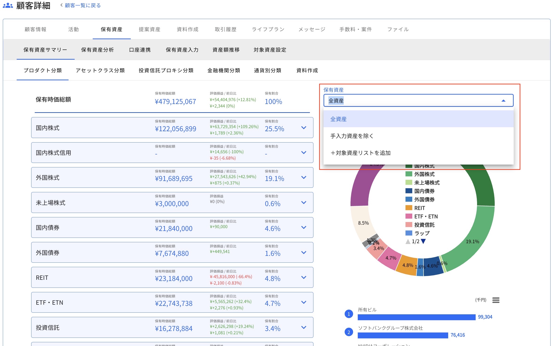 6.1.1 確認 Step1 プルダウンから対象資産リストを選択する