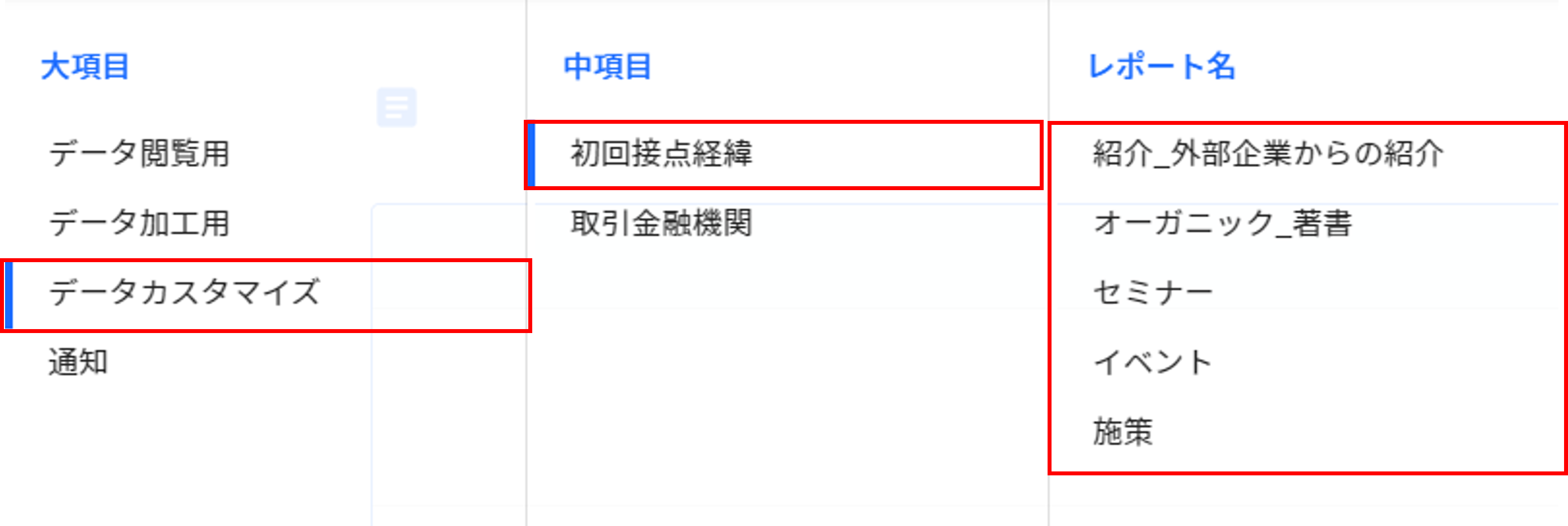 24.2.3 初回接点経緯