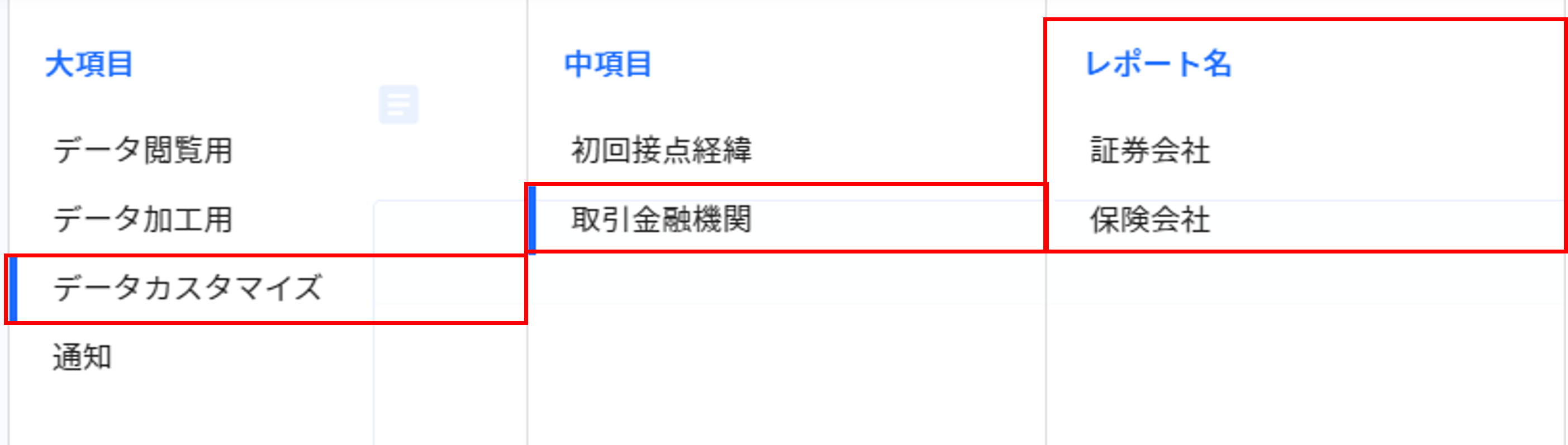 21.2.3 カスタマイズ項目 取引金融機関
