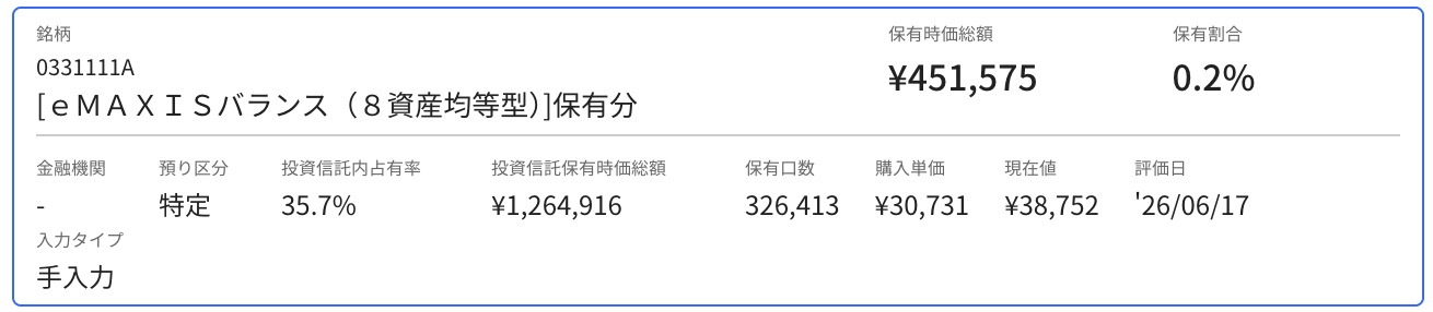 銘柄情報の見方