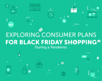 Here's How Black Friday Is Shaping Up in 2020: Survey & Analysis