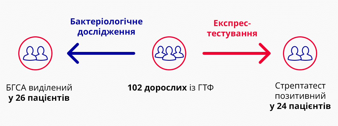 otf2 img3