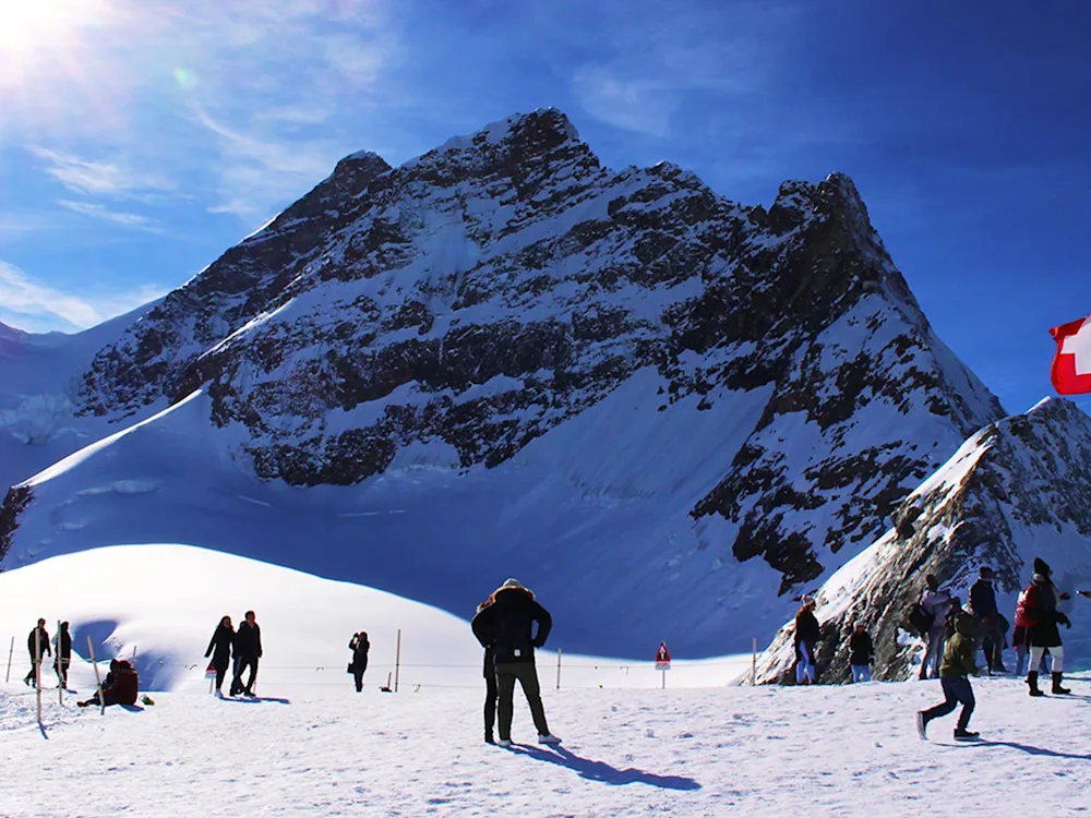Switzerland-Jungfrau