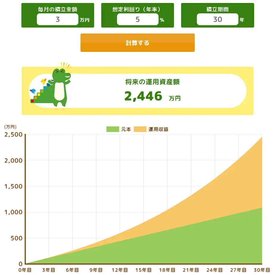 NISA Savings Simulator