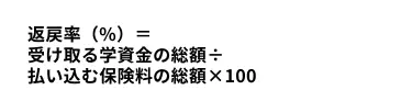Payout ratio of child education insurance