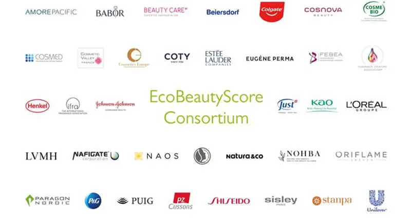 EcoBeauty Score