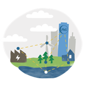 Ilustración que muestra la industria, la ciudad y los parques, lo que refleja la huella de la industria en el medioambiente.