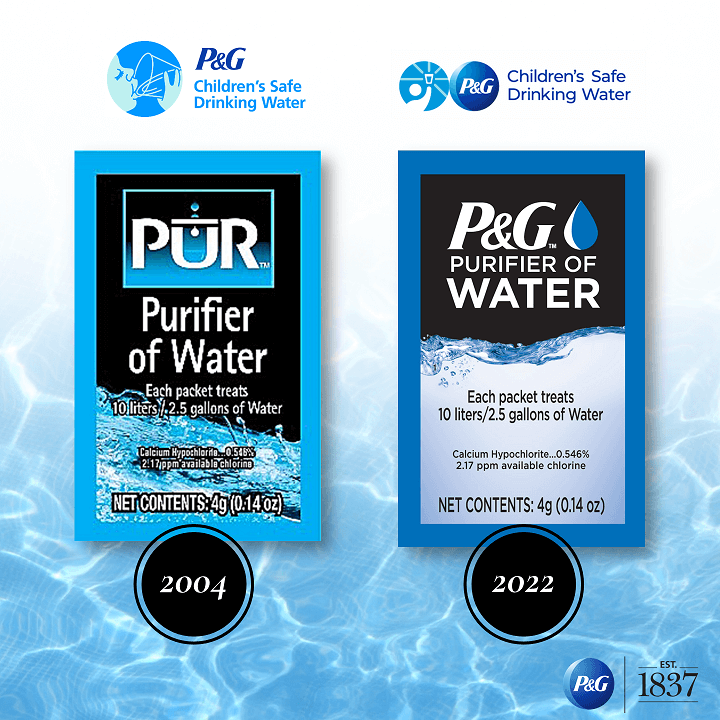 Purifier of Water