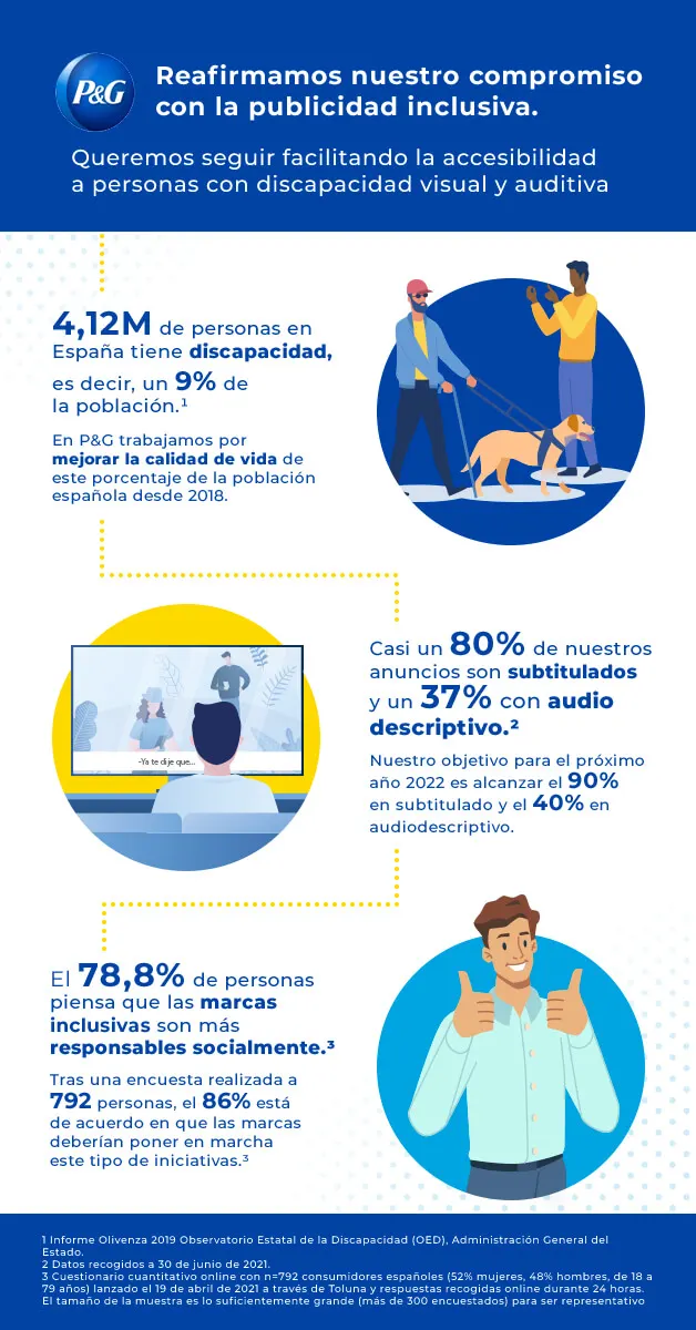 P&G publicidad inclusiva