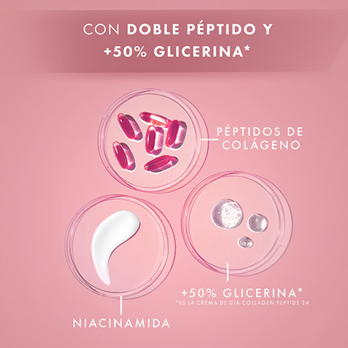 Fórmula de la nueva gama de Olay: Niacinamida y Péptidos de colágeno.