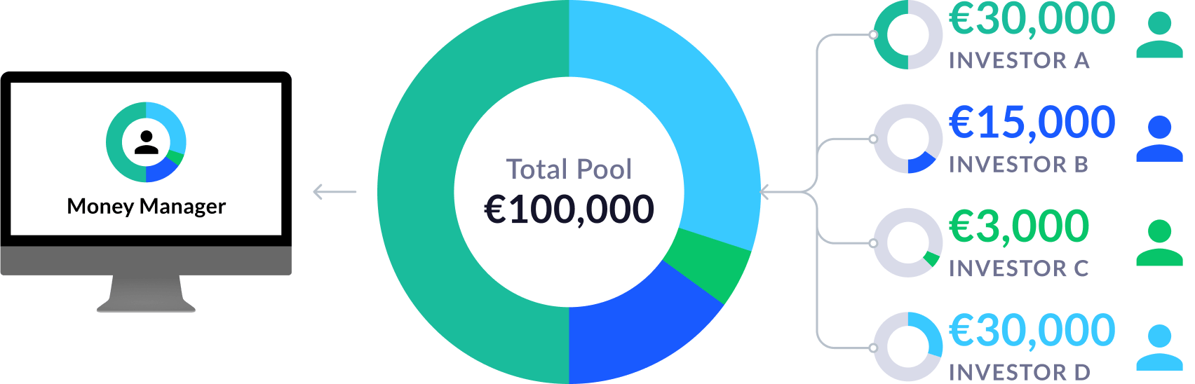 investor-graph-lg.png