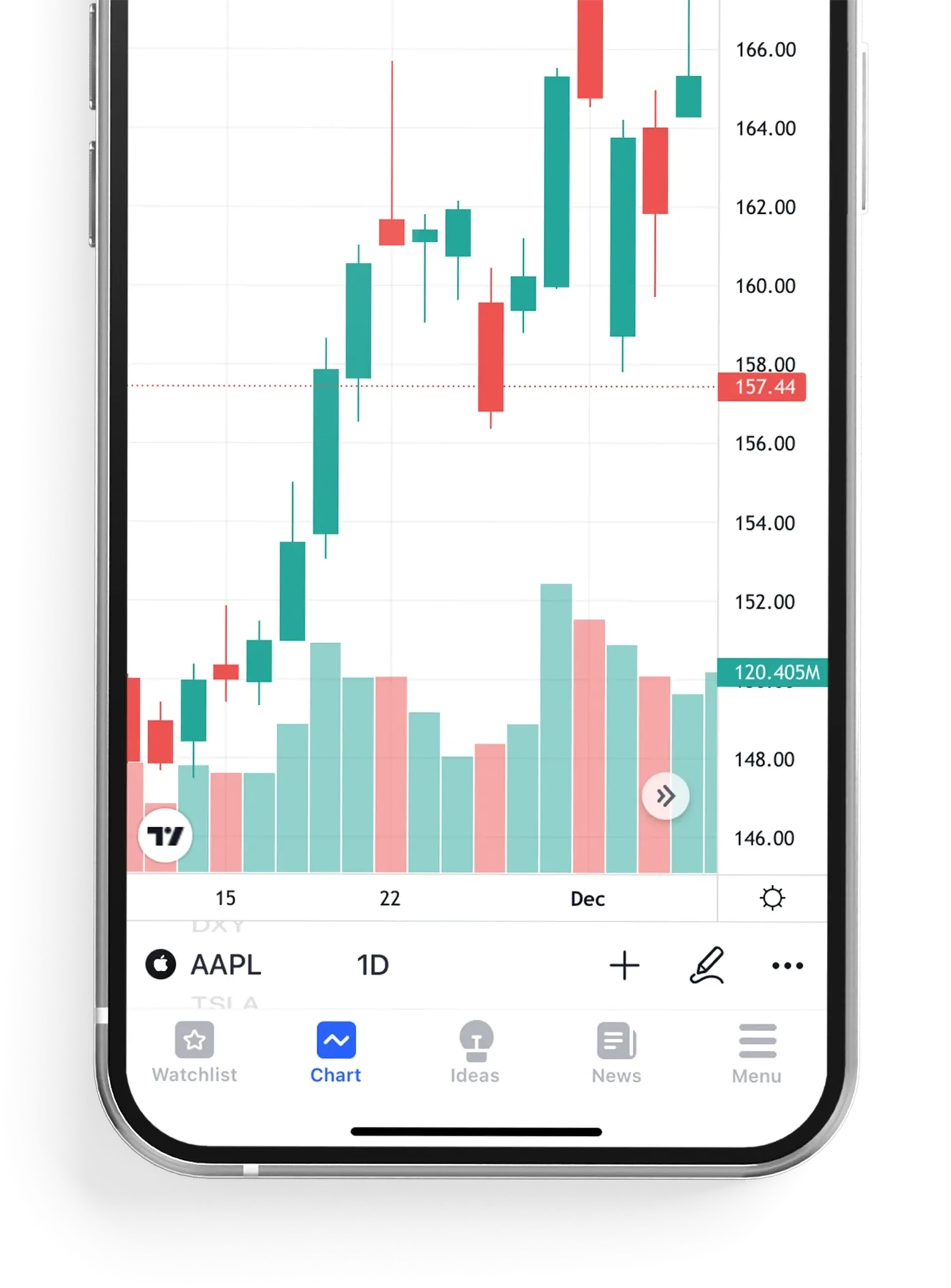 Mobile with Skilling App