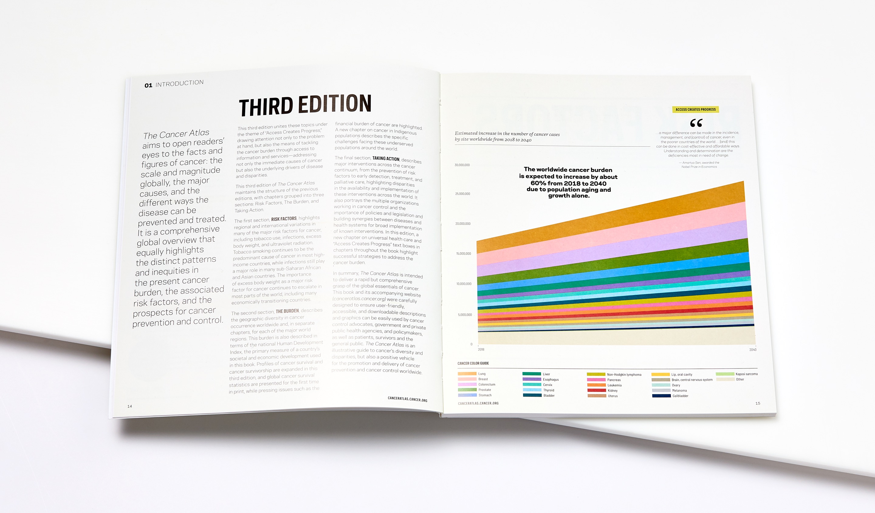 The Cancer Atlas Third Edition introduction spread with color palette chart for all cancers