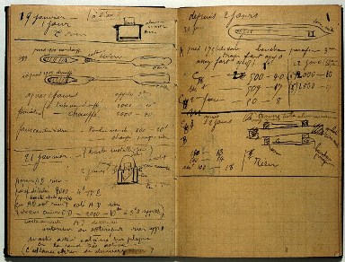 'Marie Curie: Holograph Notebook', Wellcome Library, London. Page from notebook.27 May 1899 - 4 December 1902 containing notes of experiments, etc. on radio-active substances. Copyrighted work available under Creative Commons by-nc 2.0 UK