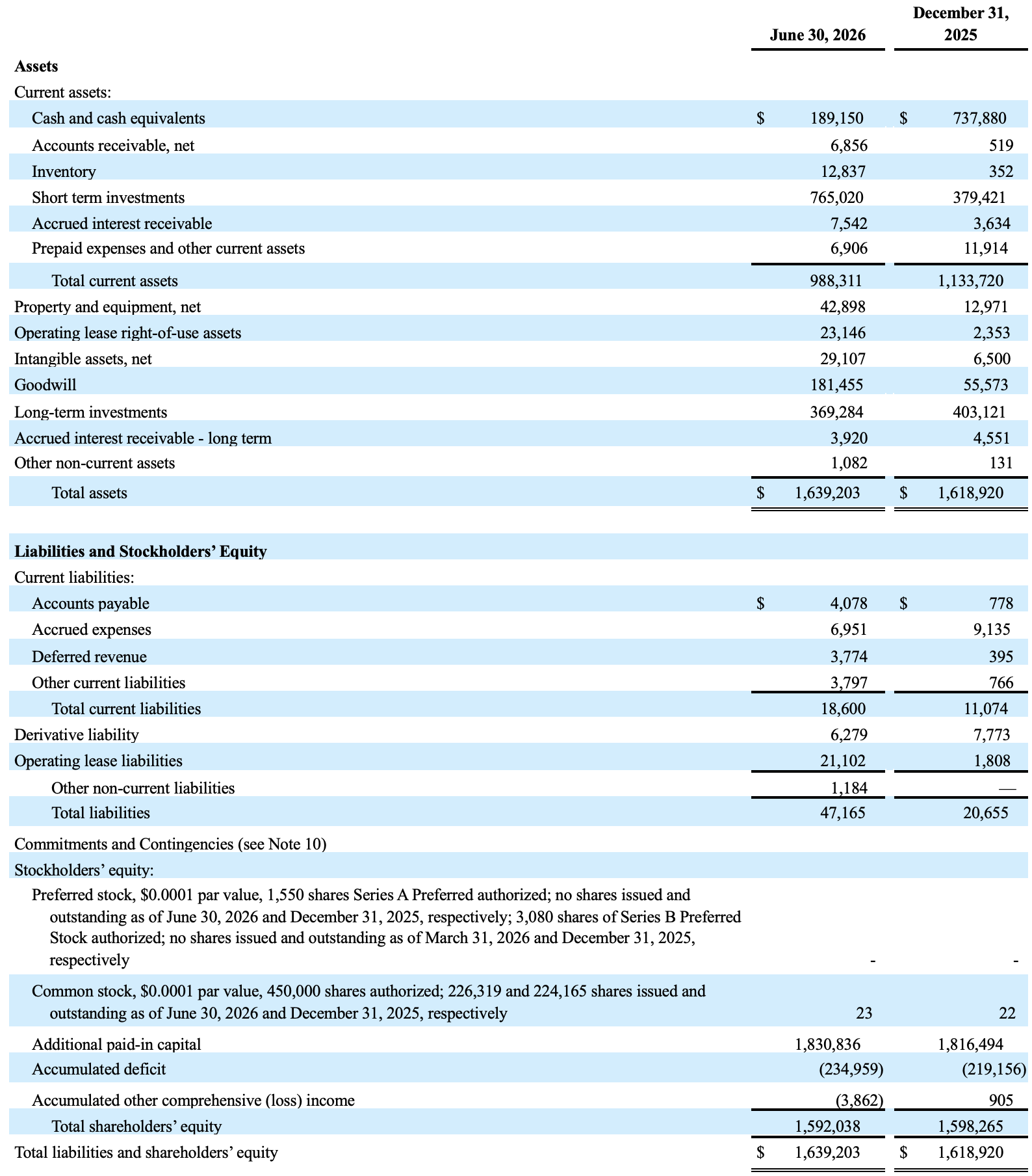 2Q-financials-2