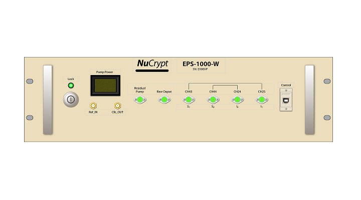 Products - entangled photon source