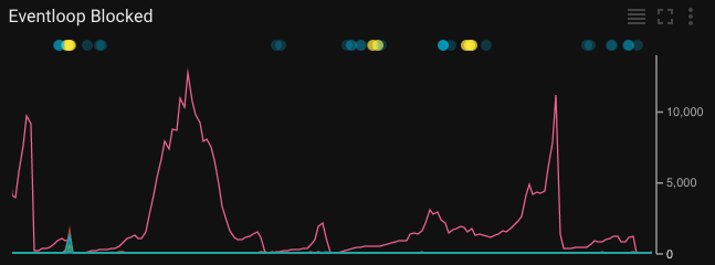 asset_5AV5aODO.png Zoom with margin