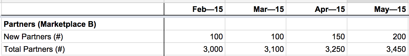 asset_bcIn7IvA.png Zoom with margin