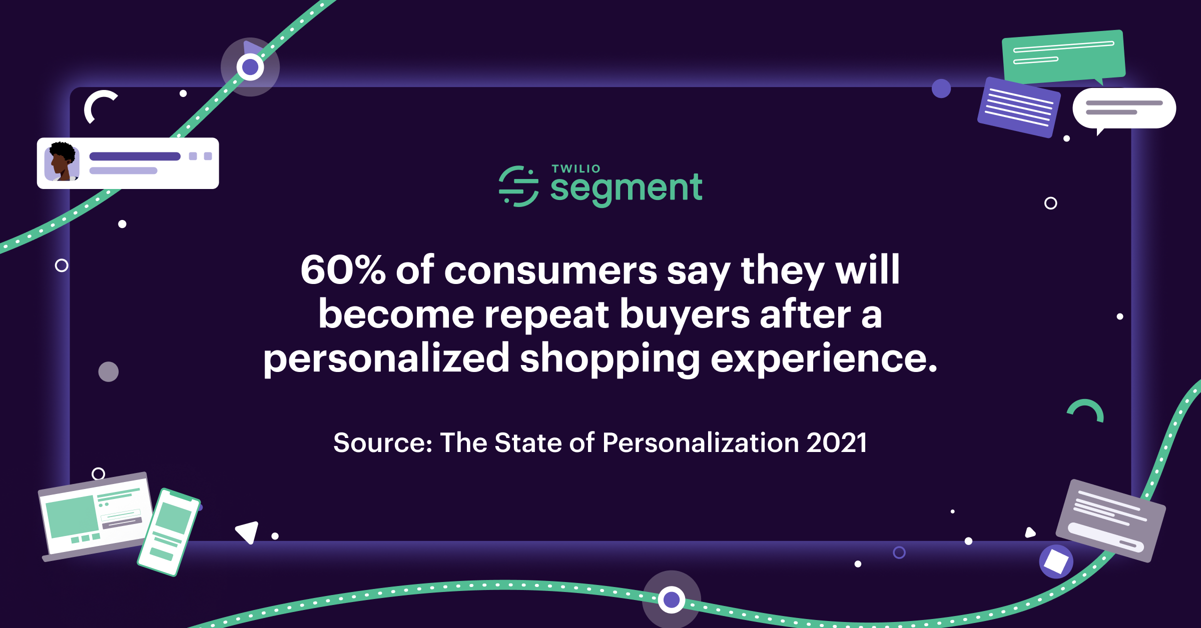 State-of-Personalization-Report social-image2 Zoom with margin