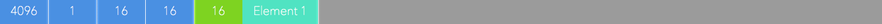 asset_Whsq5yib.png Zoom with margin