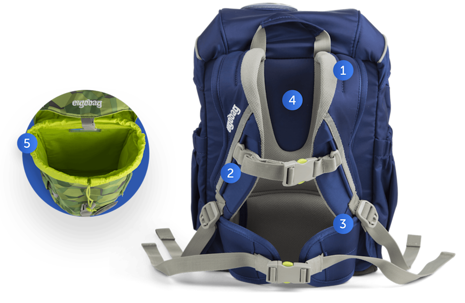 ergobag-mini-ergonomie-product
