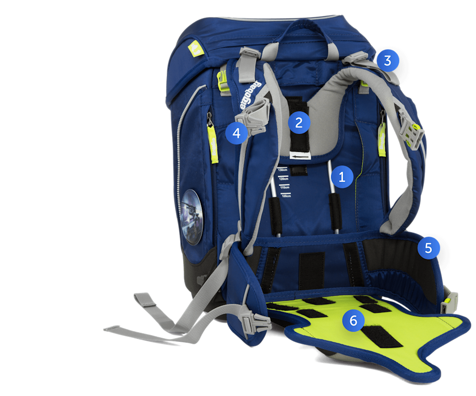 ergobag-cubo-ergonomie-product