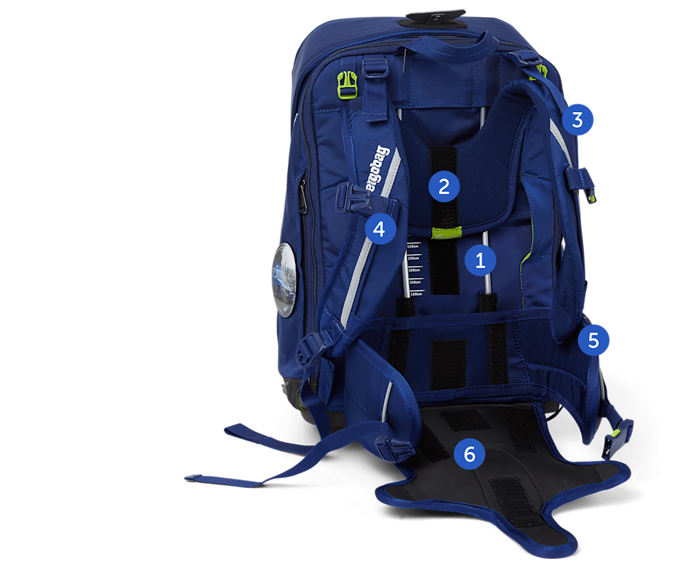 ergobag-grunschulrucksack-wide-rueckenteil-ergonomie