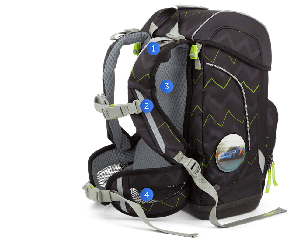ergobag-cubo-light-ergonomie-product