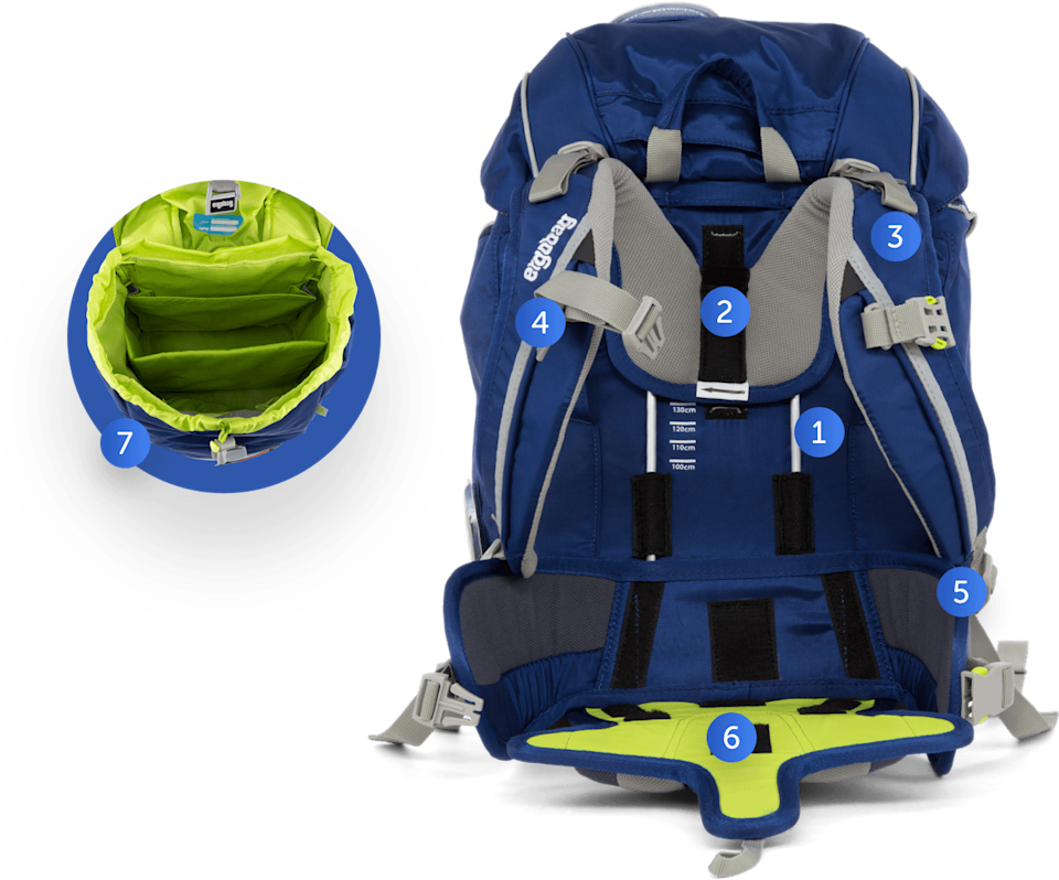 ergobag-pack-ergonomie-product