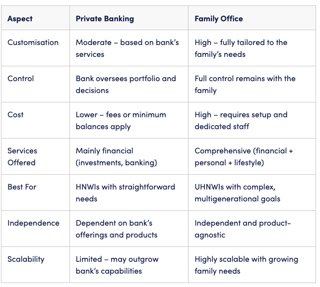key-deifference-table key-deifference-table