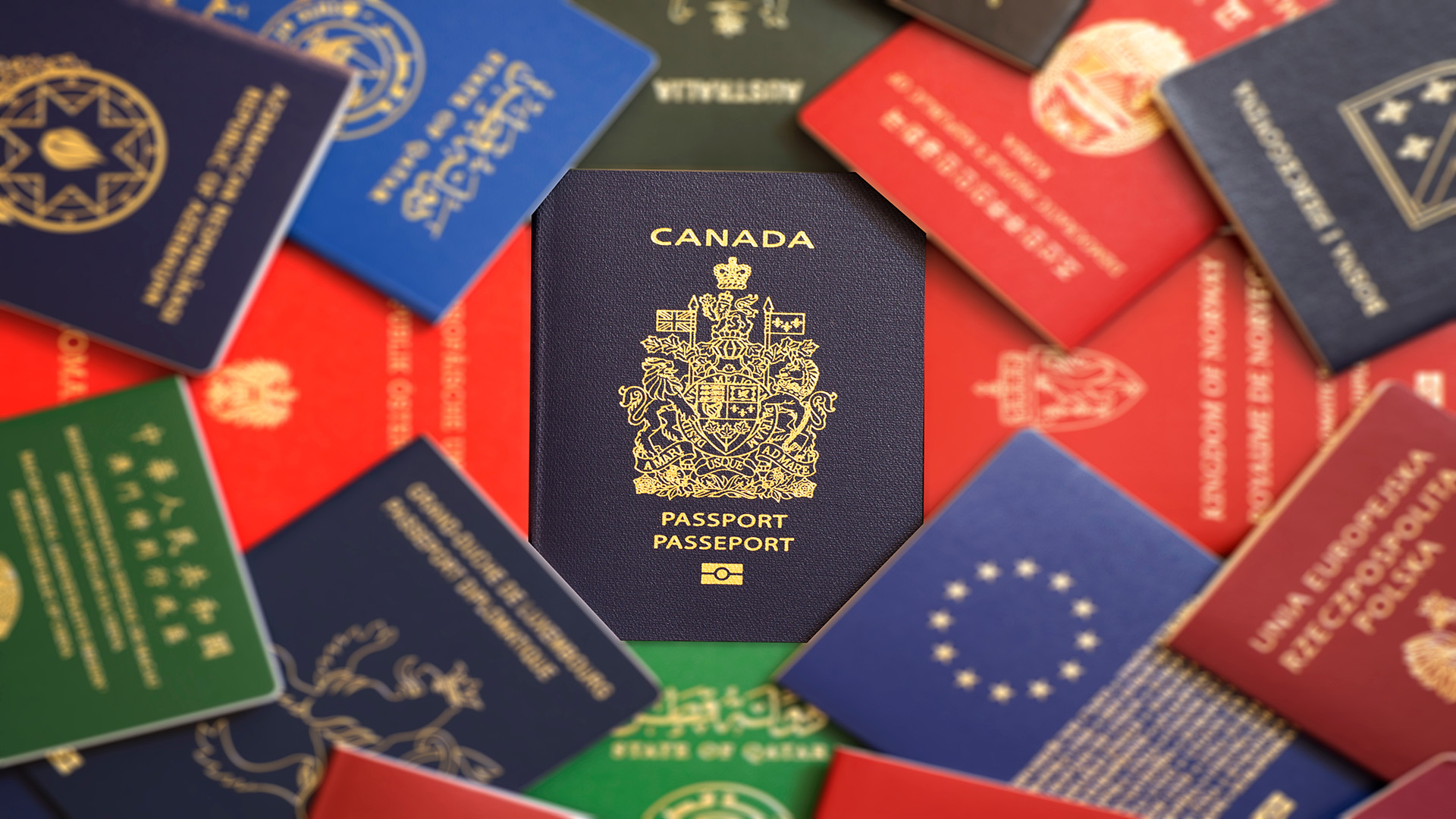 How to Choose the Right Citizenship by Investment Programme for You
