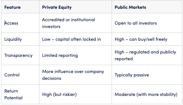 key-deifference-table key-deifference-table
