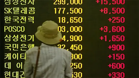 Steven Downey, Senior Associate at Holborn Assets on the cheapest stock markets to invest in around the world