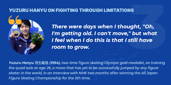 Yuzuru Hanyu on fighting through limitations