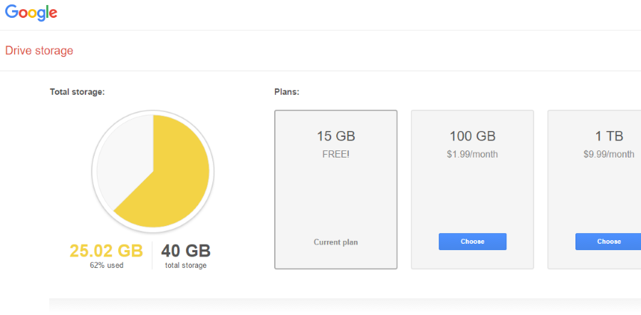 Google Storage Quota