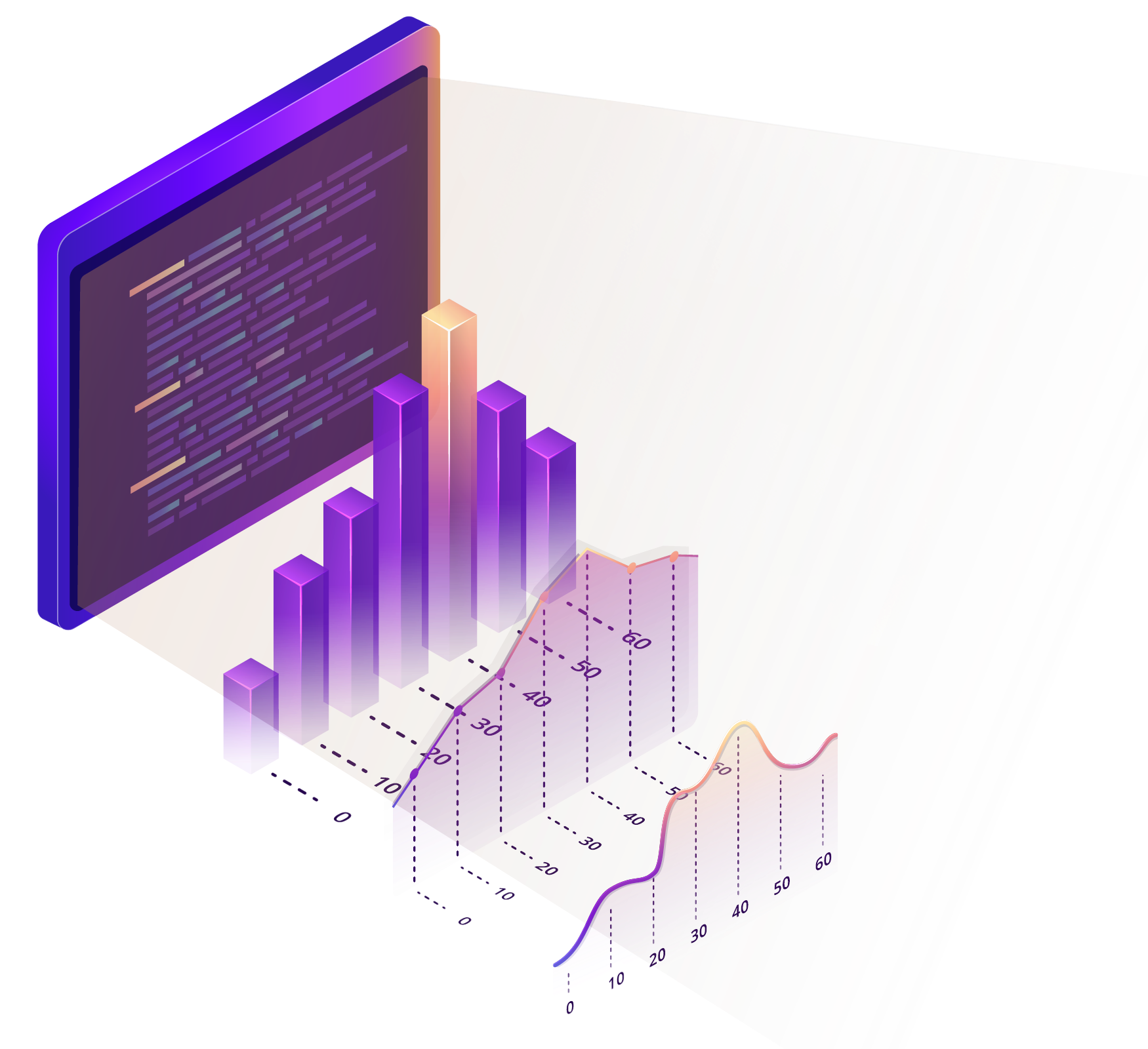 The ROI of Smarter Testing
