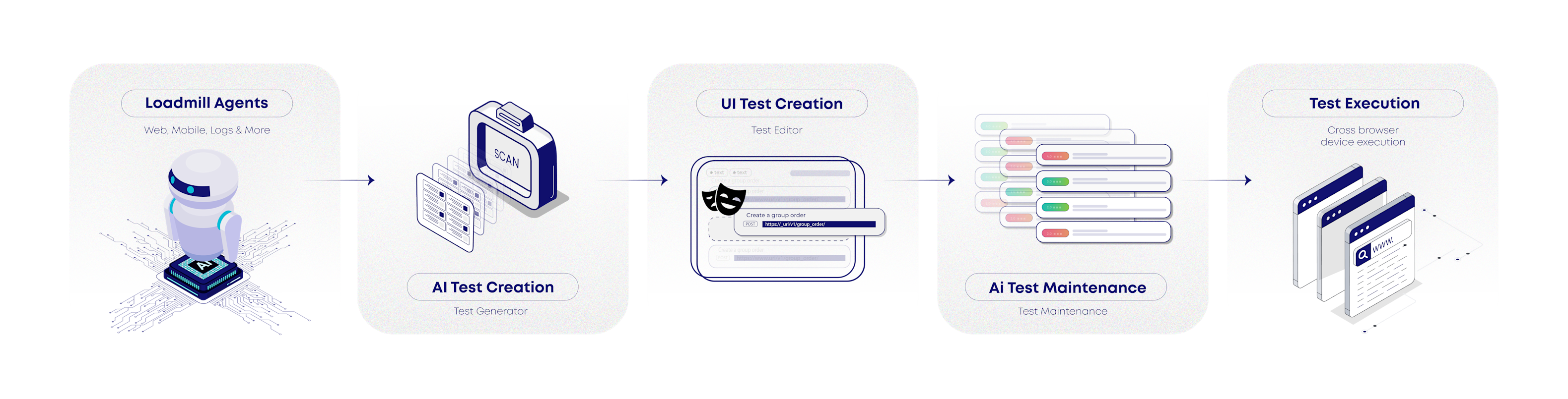 Home_page_flow_chart
