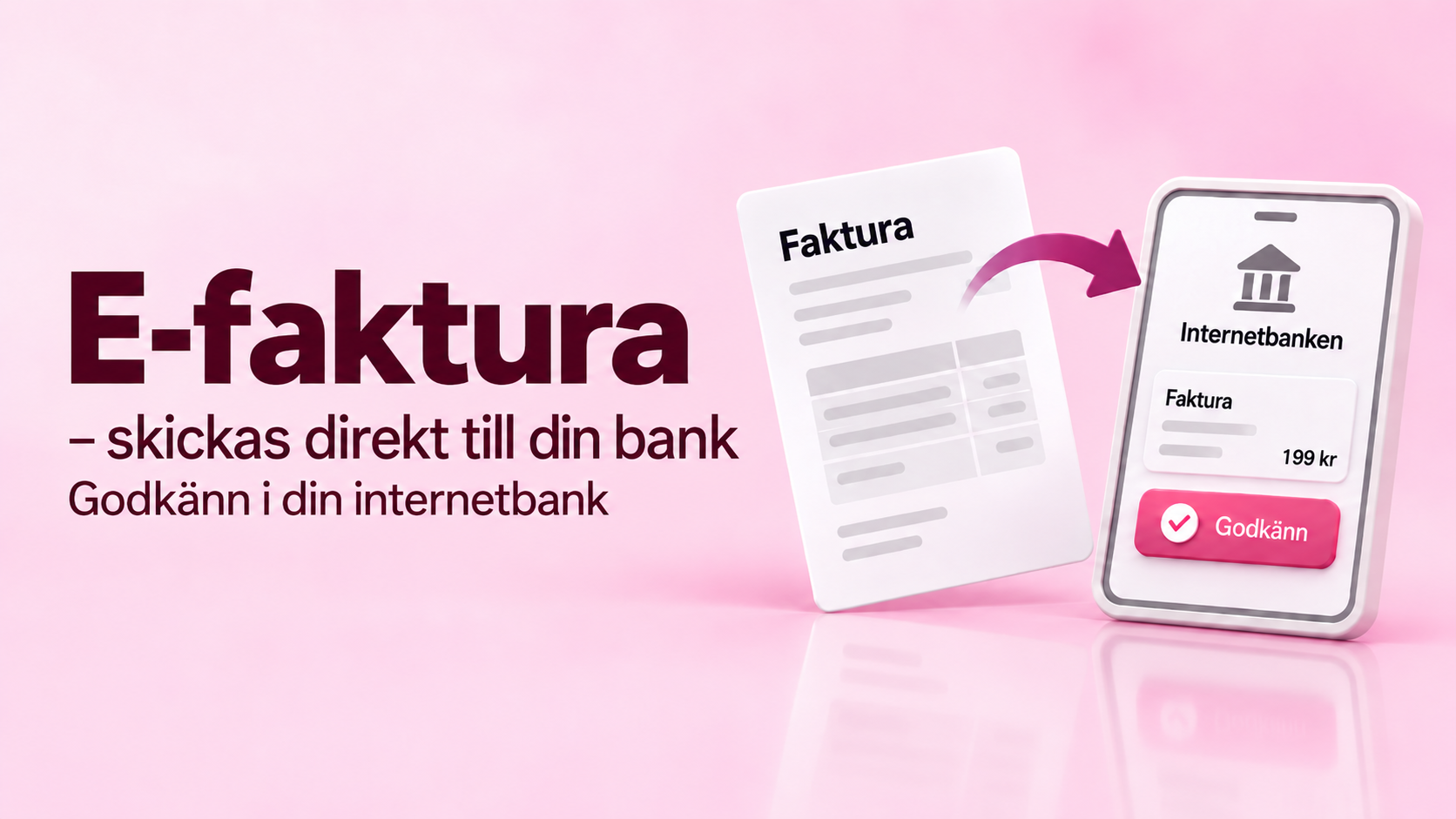 Ljusrosa bakgrund med texten "E-faktura - skickas direkt till din bank. Godkänn i din internetbank" Bredvid texten syns ett vitt papper med texten "Faktura" på. Från fakturan går en pil till en mobiltelefon. I displayen står det "Internetbank. Faktura 199kr och Godkänn" på. Bilden är AI-genererad.