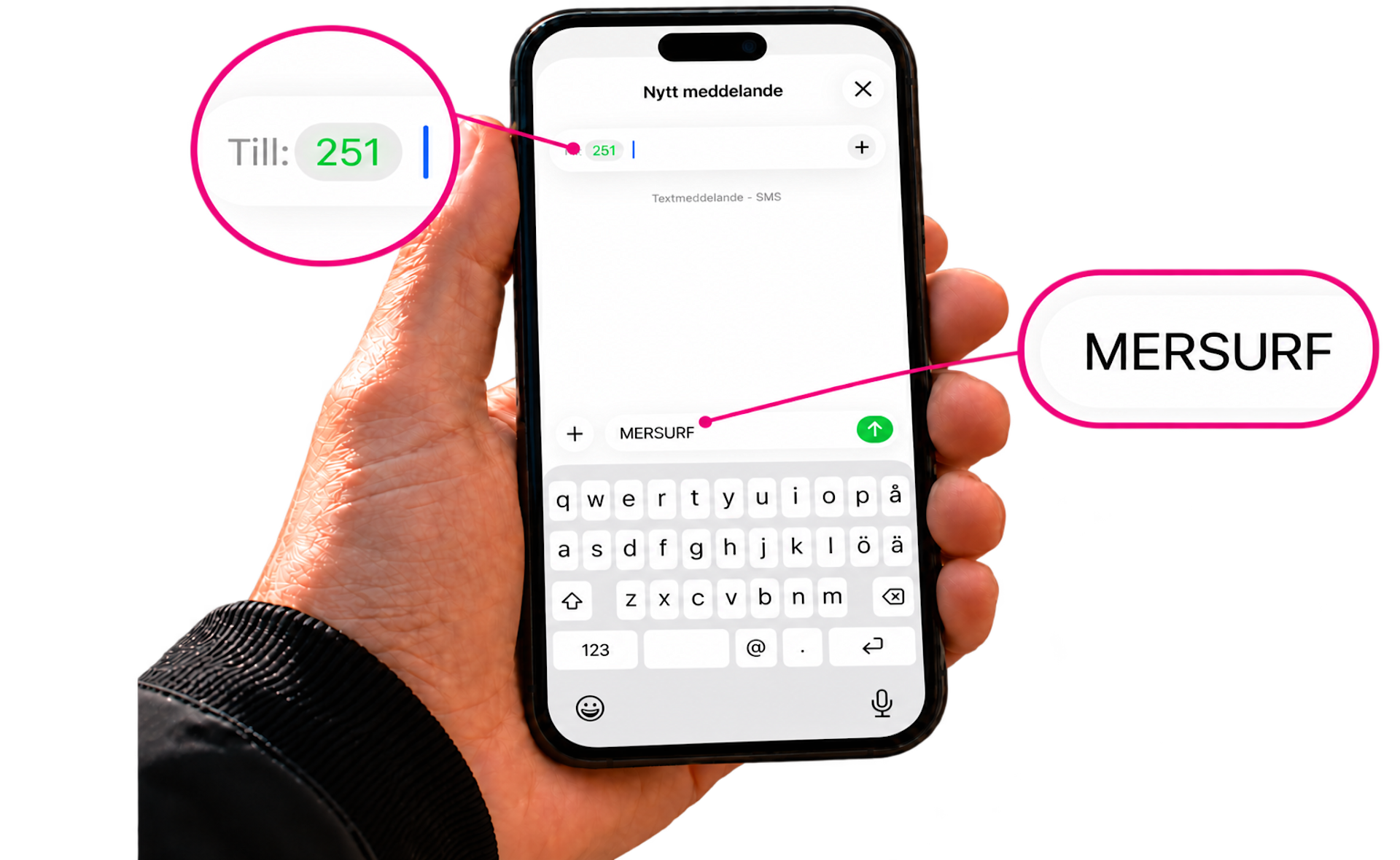 En hand håller en mobil med ett nytt SMS. Förstorade markeringar visar att meddelandet MERSURF ska skickas till 251.