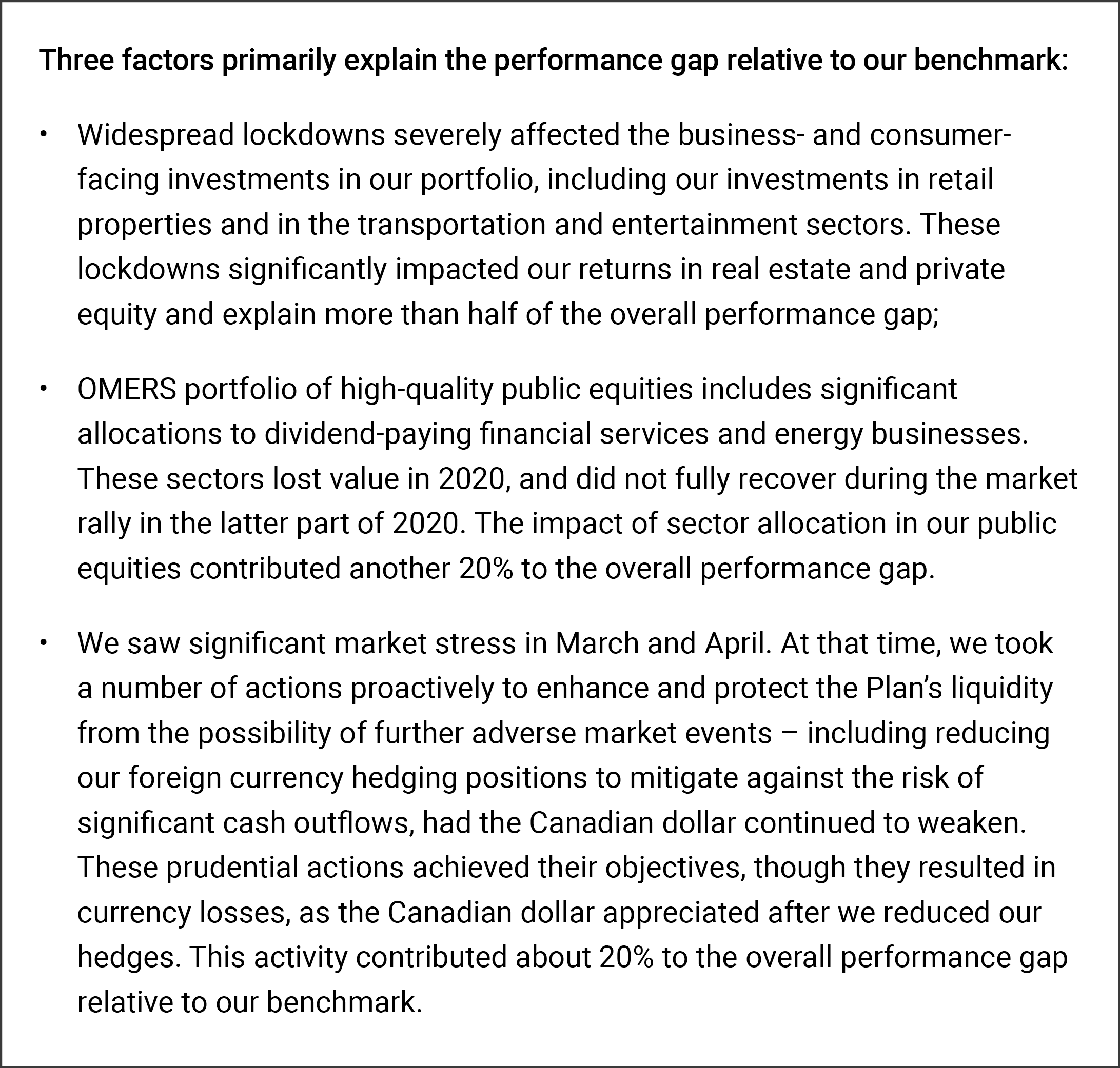 News callout box Three factors primarily explain the performance gap relative to our benchmark:
Widespread lockdowns severely affected the business- and consumer-facing investments in our portfolio, including our investments in retail properties and in the transportation and entertainment sectors. These lockdowns significantly impacted our returns in real estate and private equity and explain more than half of the overall performance gap;
OMERS portfolio of high-quality public equities includes significant allocations to dividend-paying financial services and energy businesses. These sectors lost value in 2020, and did not fully recover during the market rally in the latter part of 2020. The impact of sector allocation in our public equities contributed another 20% to the overall performance gap;
We saw significant market stress in March and April. At that time, we took a number of actions proactively to enhance and protect the Plan’s liquidity from the possibility of further adverse market events – including reducing our foreign currency hedging positions to mitigate against the risk of significant cash outflows, had the Canadian dollar continued to weaken. These prudential actions achieved their objectives, though they resulted in currency losses, as the Canadian dollar appreciated after we reduced our hedges. This activity contributed about 20% to the overall performance gap relative to our benchmark.