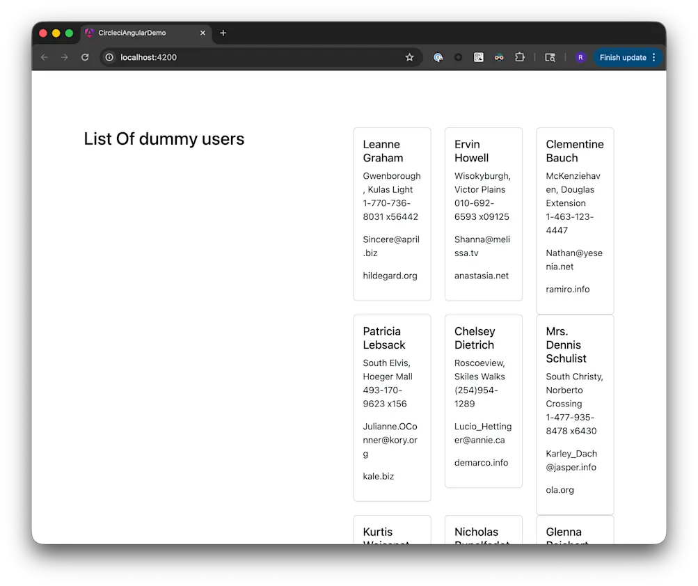 List of users