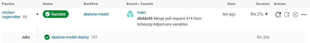 Only the deployment pipeline is run when on the main branch