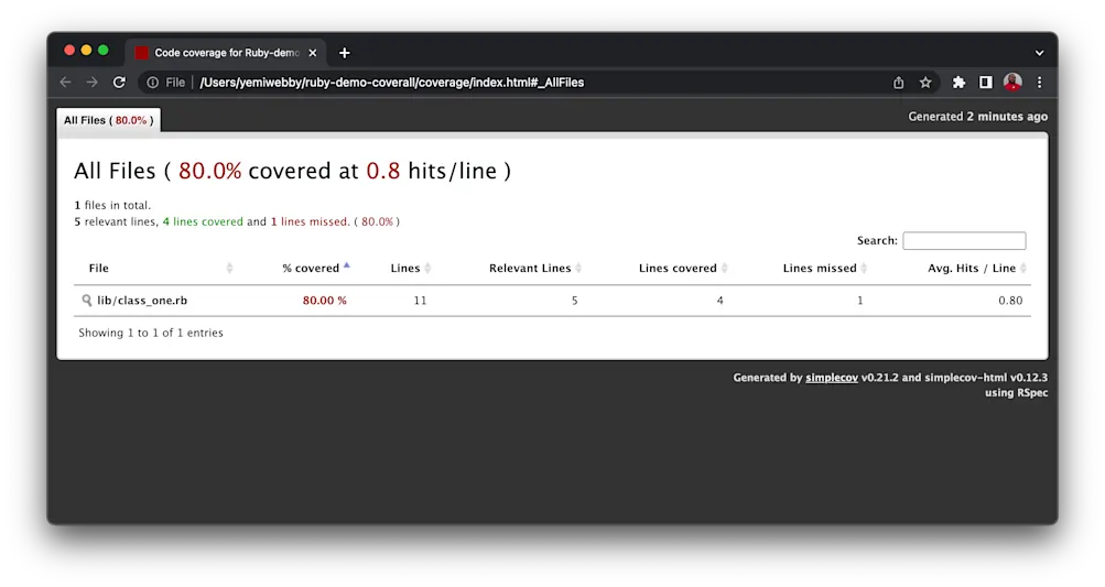 80 percent coverage index