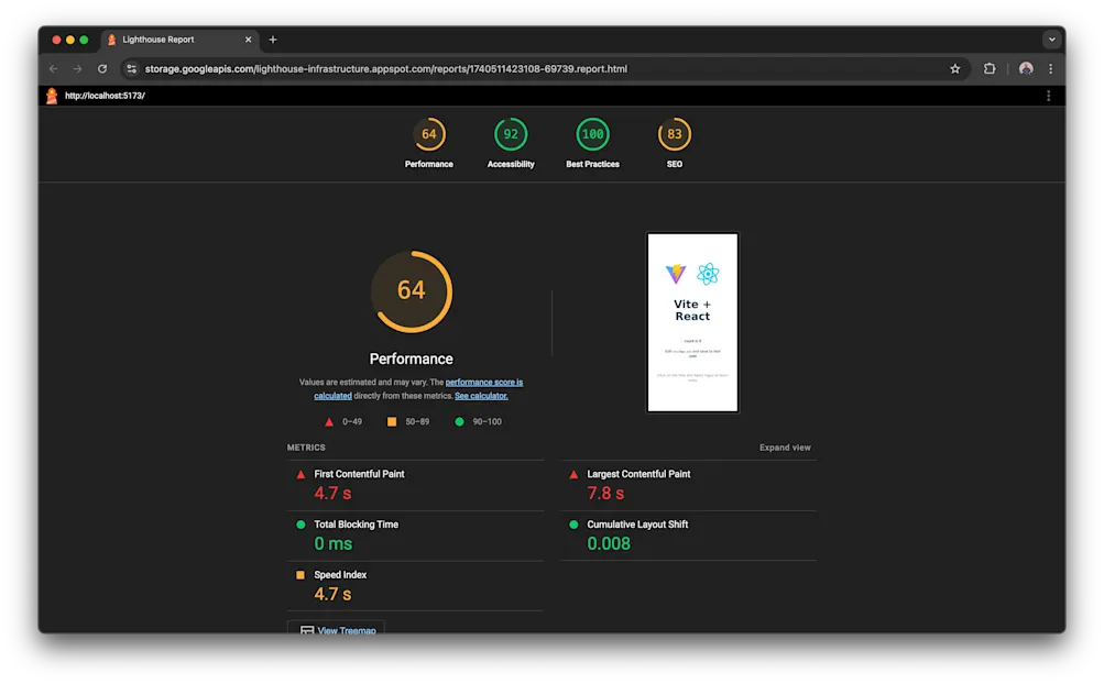 Lighthouse test result