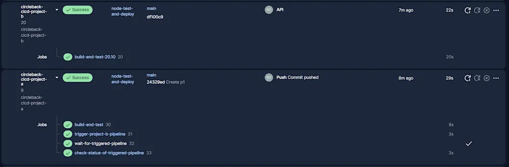 Both Pipeline A and Pipeline B completed successfully